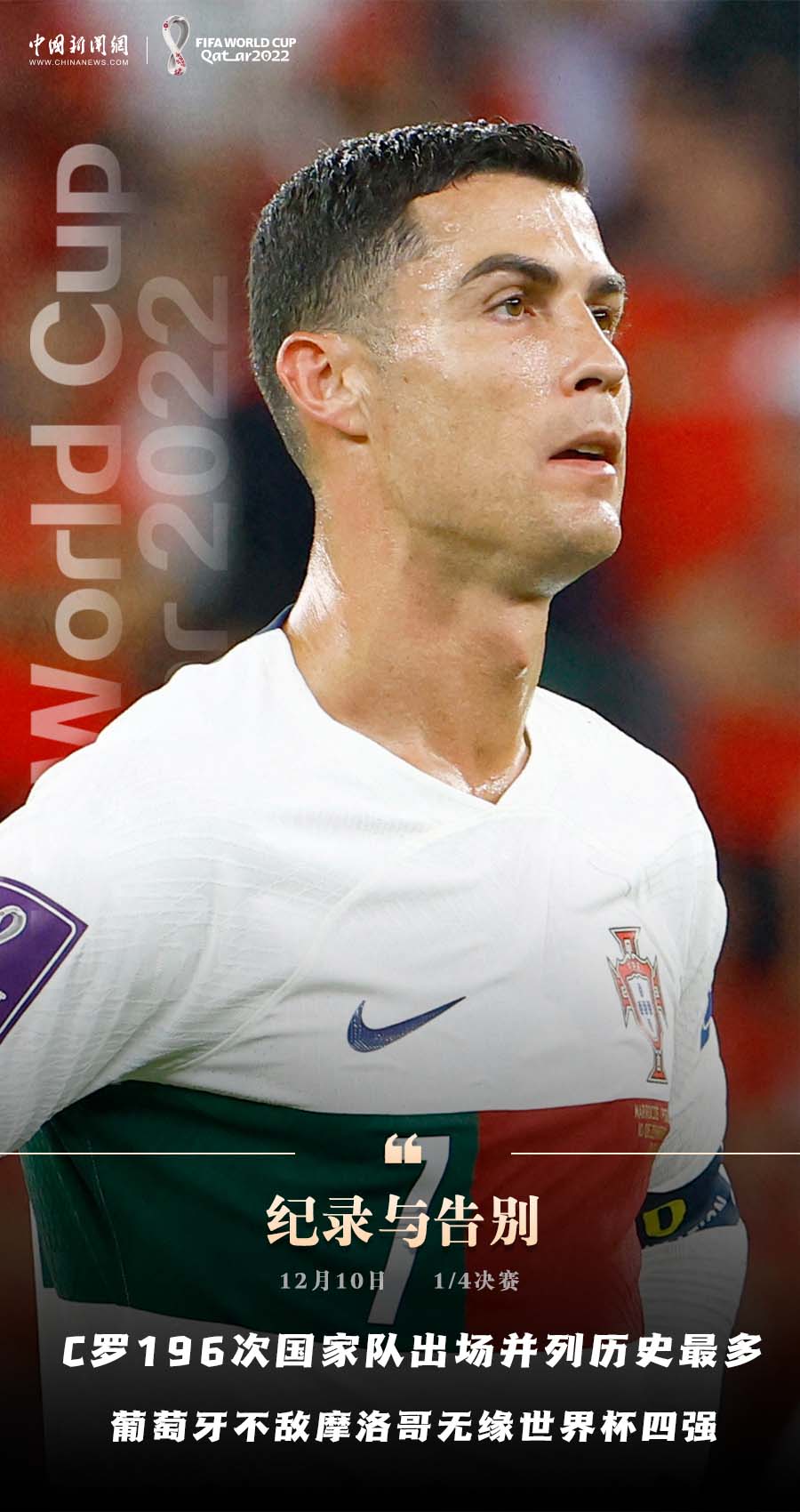 196次国家队出场并列历史第一，C罗在世界杯四分