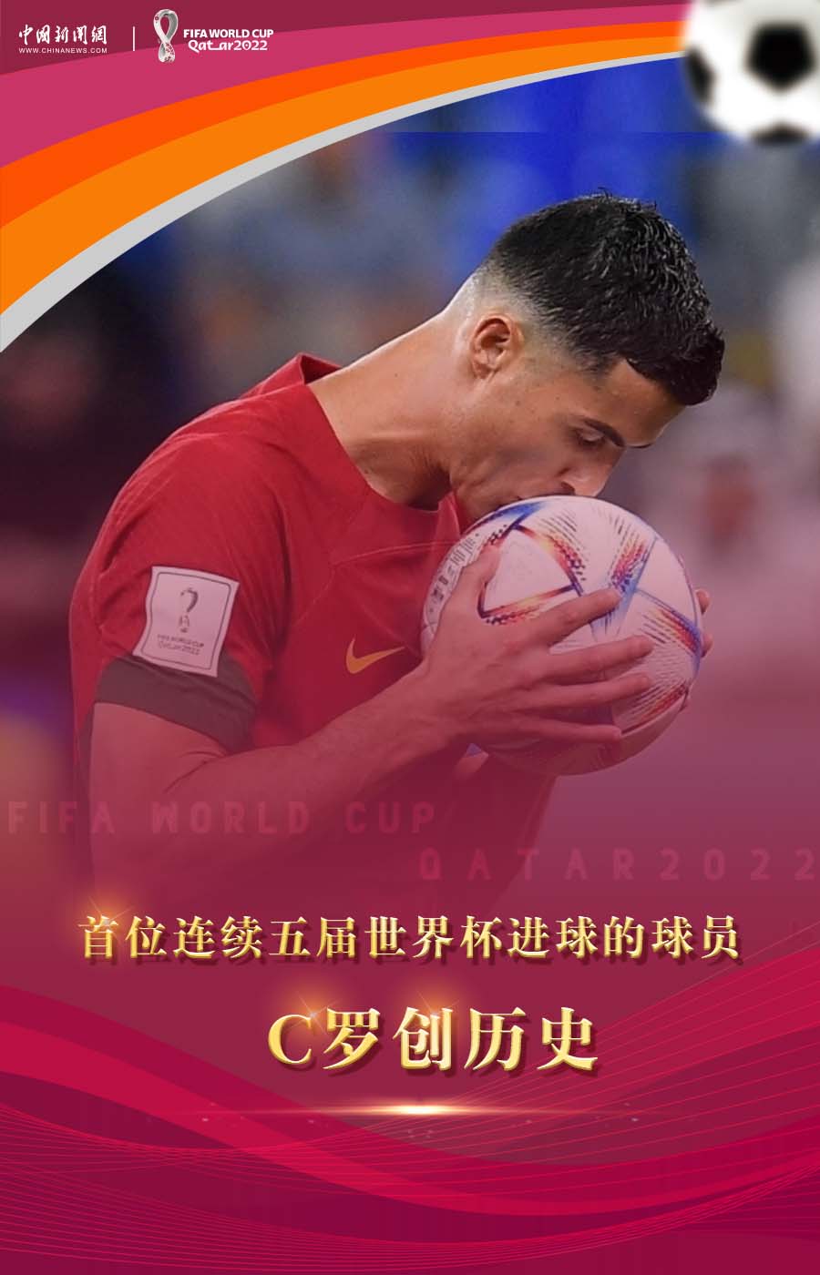 196次国家队出场并列历史第一，C罗在世界杯四分