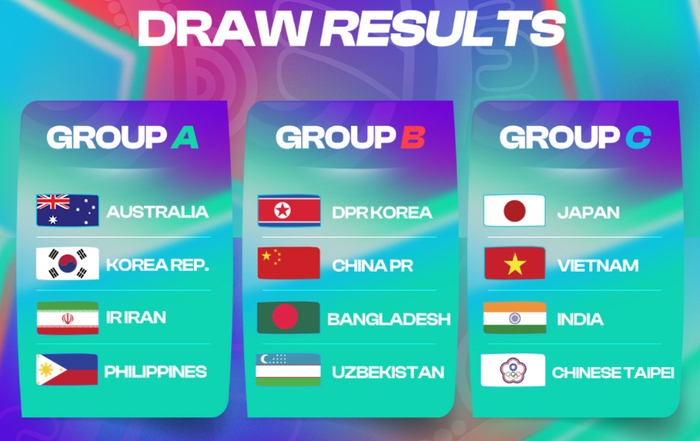 朝鲜女足4-0横扫中国台北 菲律宾力克乌兹别克斯