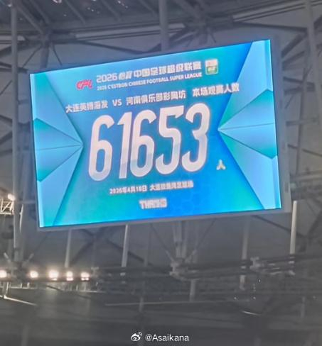 成都蓉城、重庆铜梁龙领跑中超积分榜 川渝双雄